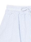 Seelikpüksid - pale blue - CROPP - small3